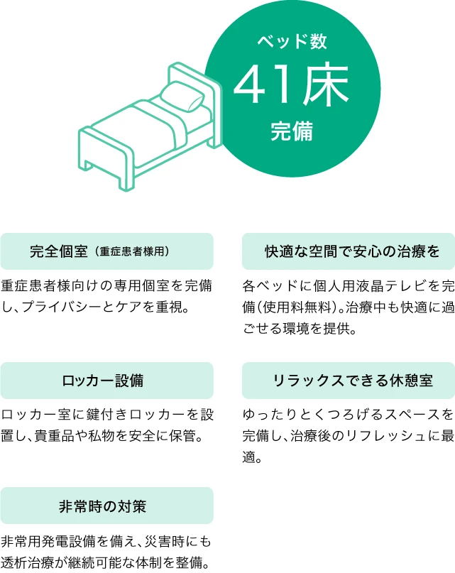 説明文